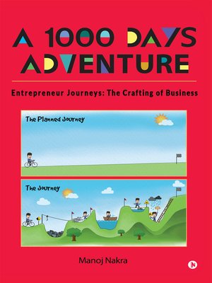 cover image of A 1000 days adventure - Entrepreneur Journeys